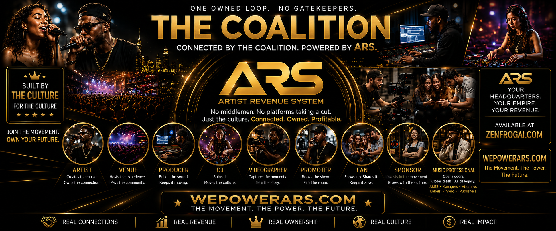 ARS Coalition — artist, producer, DJ, promoter, venue, and fan connected in one owned system.